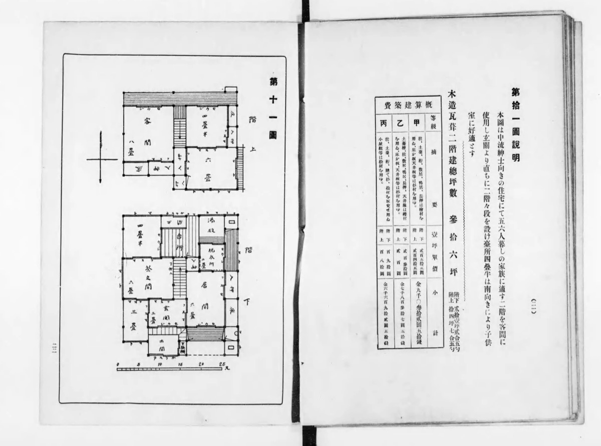 大正時代の住宅間取り図。公開資料の一例