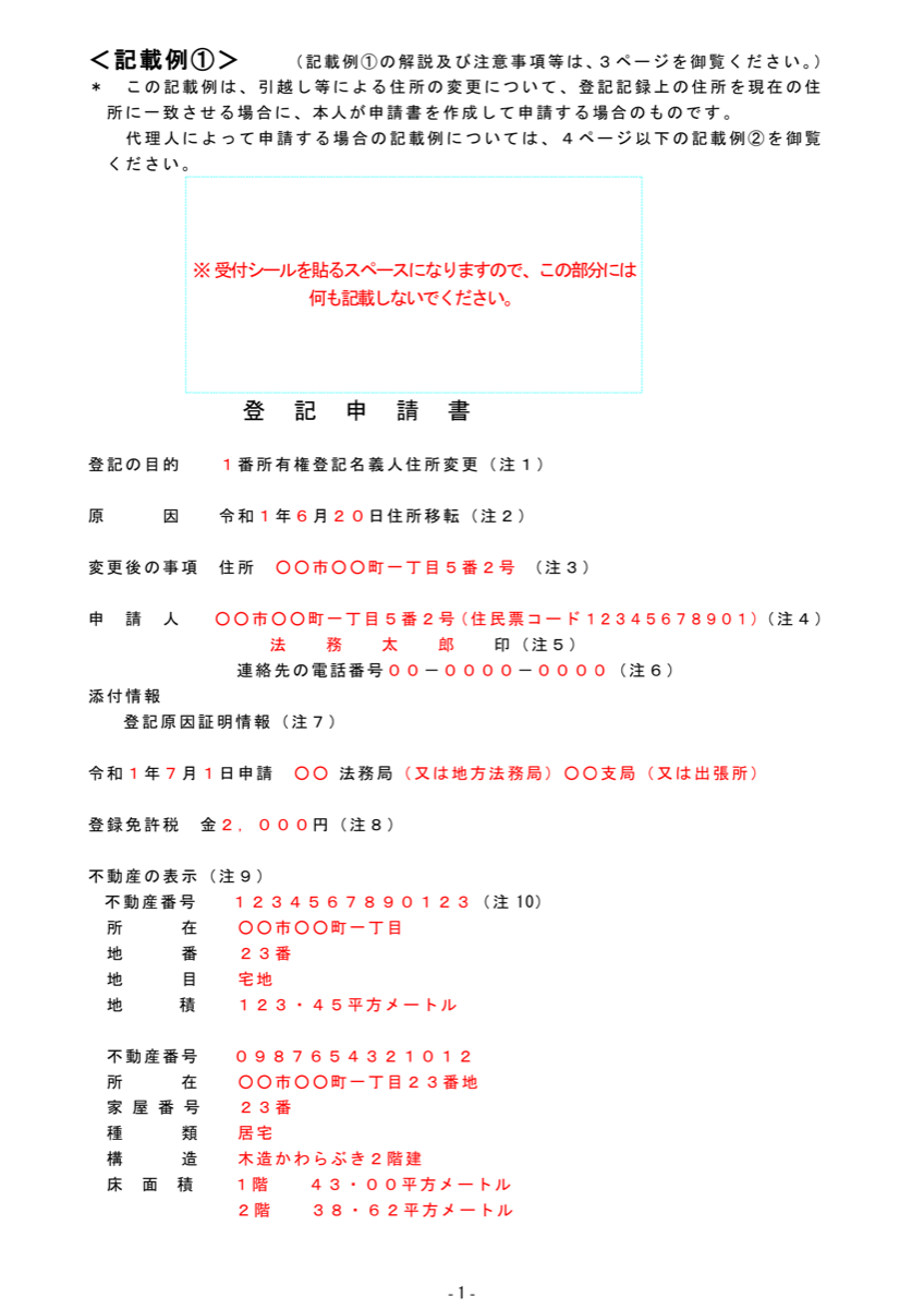 法務局の登記申請書の記載例